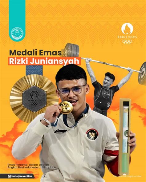 Rizki JUNIANSYAH .